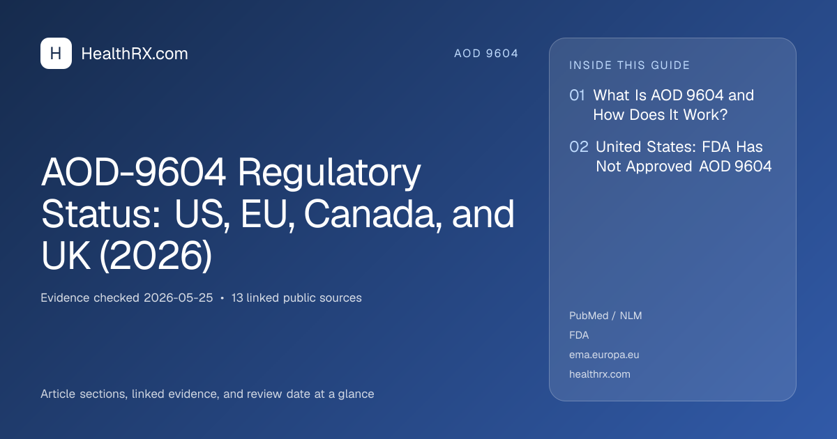 Evidence overview for AOD-9604 Regulatory Status: US, EU, Canada, and UK (2026)