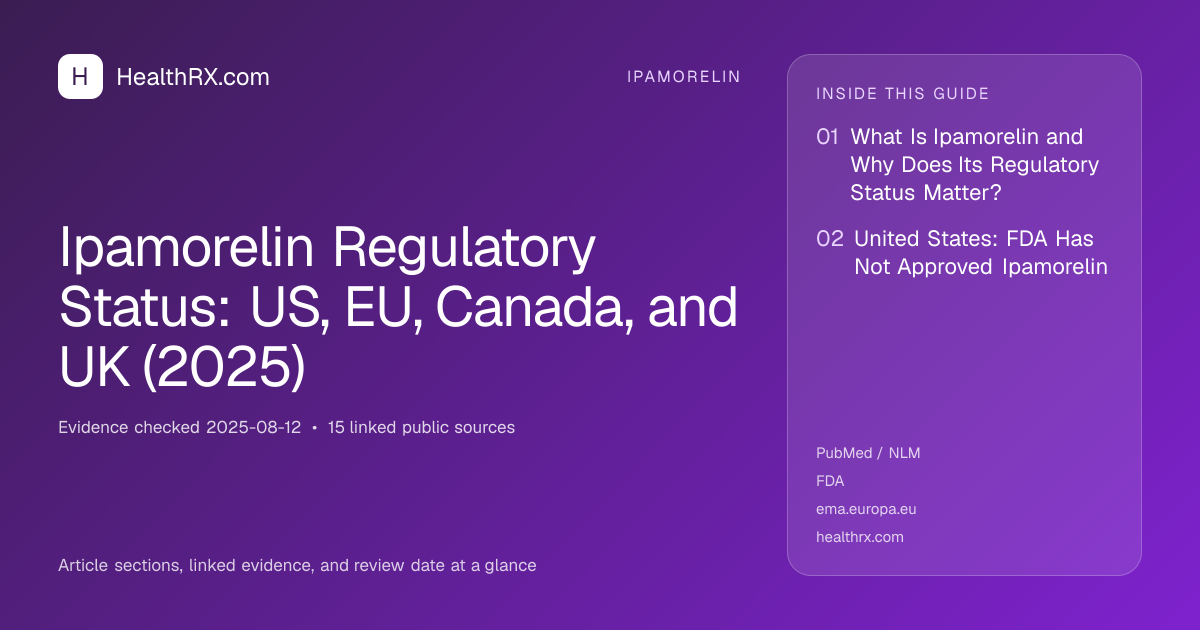 Evidence overview for Ipamorelin Regulatory Status: US, EU, Canada, and UK (2025)