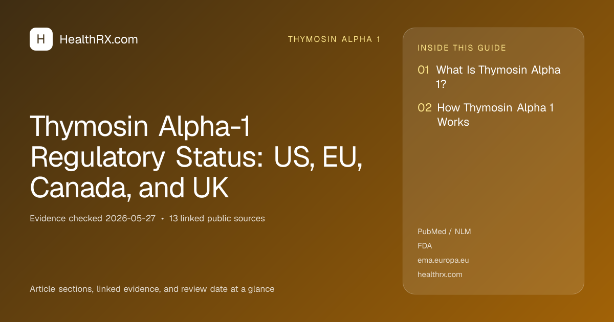 Evidence overview for thymosin alpha 1: Thymosin Alpha-1 Regulatory Status: US, EU, Canada, and UK