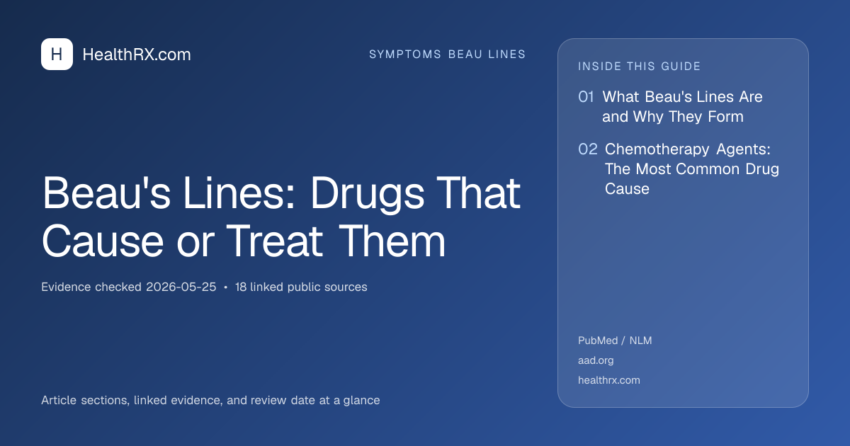 Evidence overview for symptoms beau lines: Beau's Lines: Drugs That Cause or Treat Them