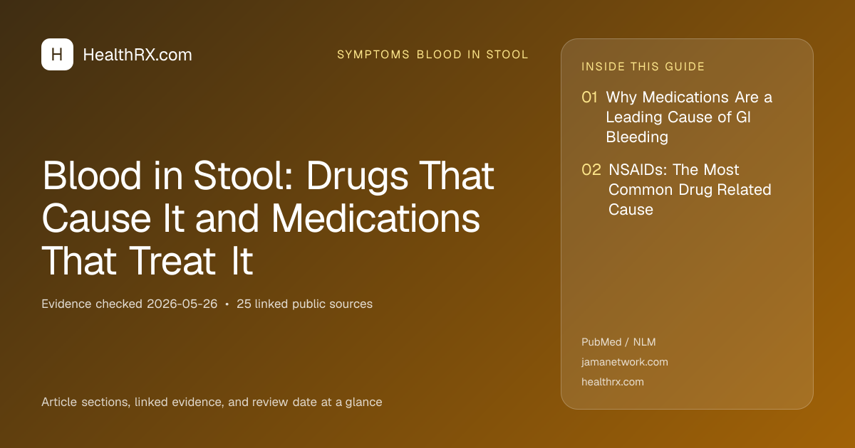 Evidence overview for symptoms blood in stool: Blood in Stool: Drugs That Cause It and Medications That Treat It