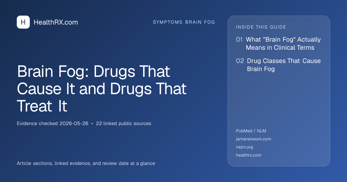 Evidence overview for symptoms brain fog: Brain Fog: Drugs That Cause It and Drugs That Treat It