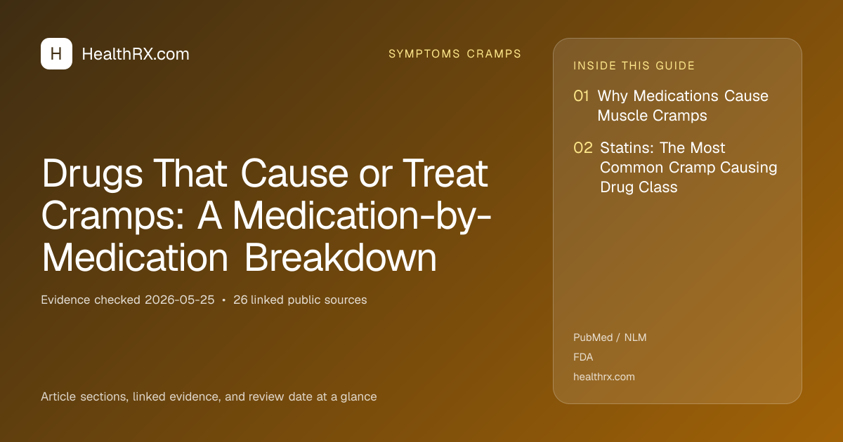 Evidence overview for symptoms cramps: Drugs That Cause or Treat Cramps: A Medication-by-Medication Breakdown