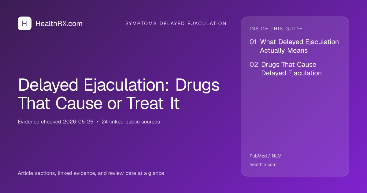 Evidence overview for symptoms delayed ejaculation: Delayed Ejaculation: Drugs That Cause or Treat It