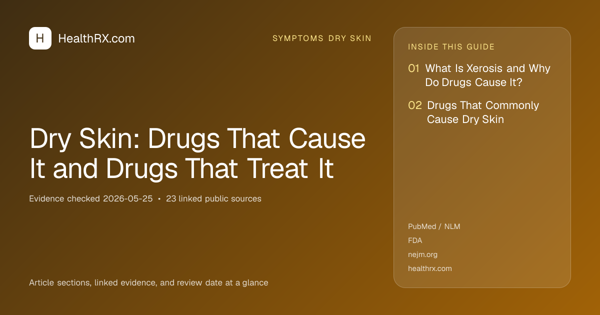 Evidence overview for symptoms dry skin: Dry Skin: Drugs That Cause It and Drugs That Treat It