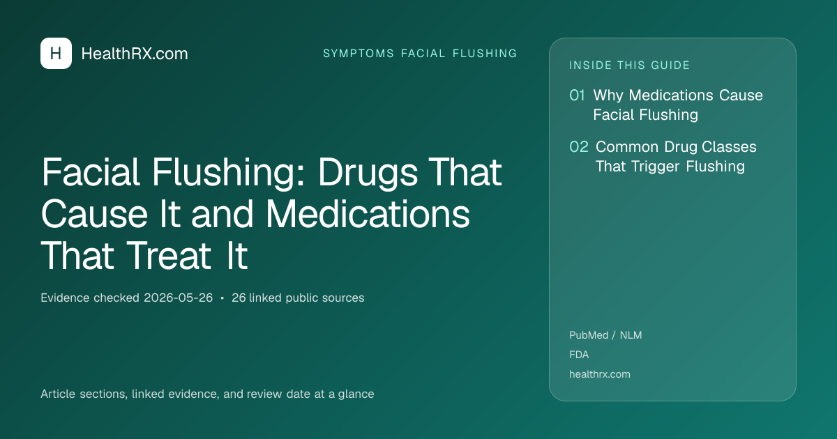 Evidence overview for symptoms facial flushing: Facial Flushing: Drugs That Cause It and Medications That Treat It