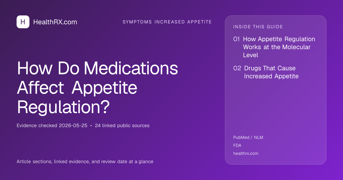 Evidence overview for How Do Medications Affect Appetite Regulation?