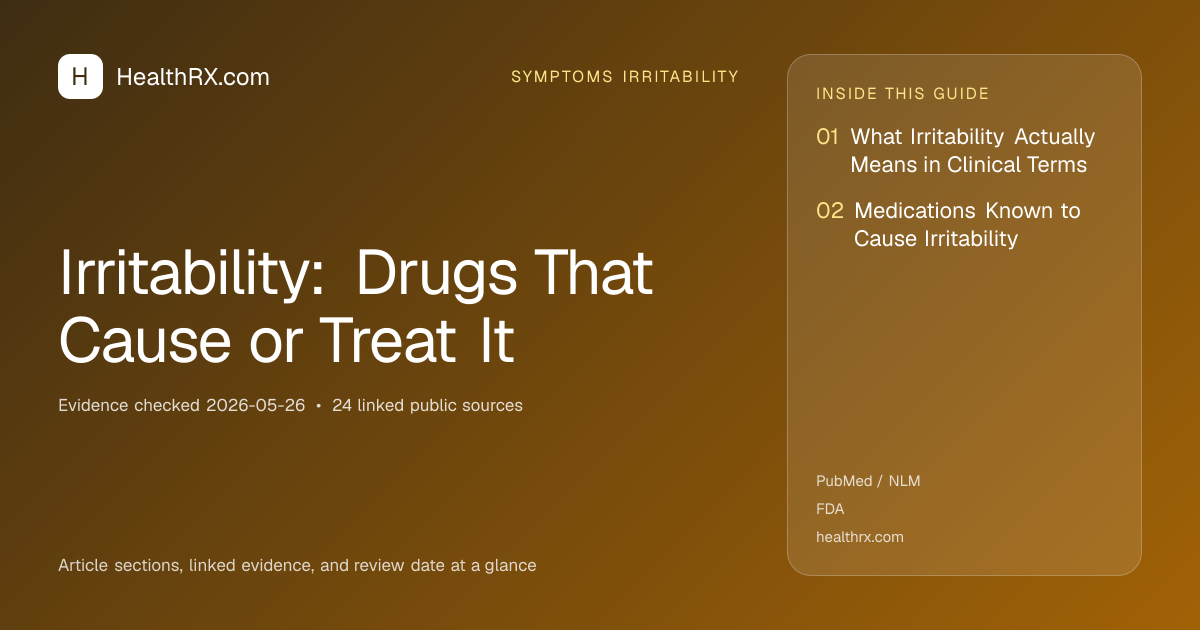 Evidence overview for Irritability: Drugs That Cause or Treat It