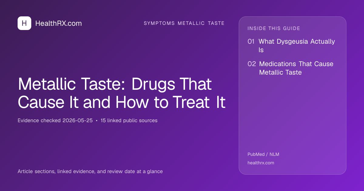 Evidence overview for symptoms metallic taste: Metallic Taste: Drugs That Cause It and How to Treat It