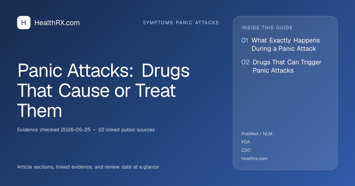 Evidence overview for symptoms panic attacks: Panic Attacks: Drugs That Cause or Treat Them