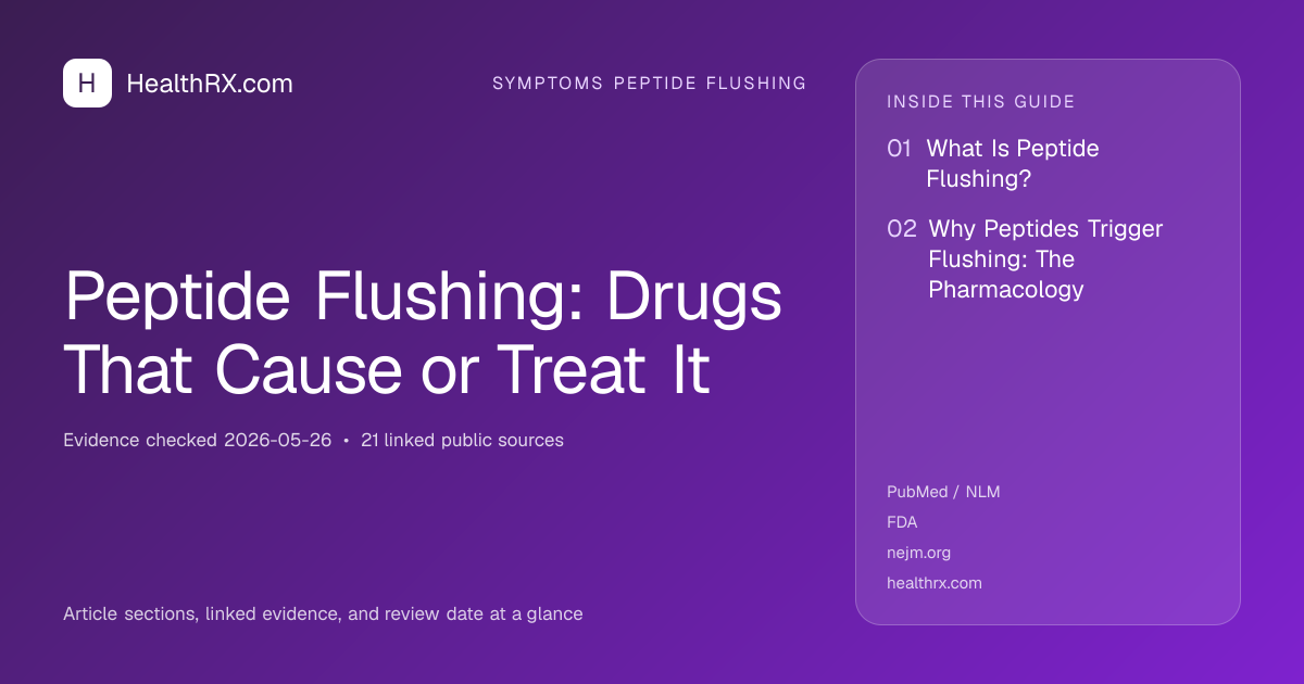 Evidence overview for Peptide Flushing: Drugs That Cause or Treat It