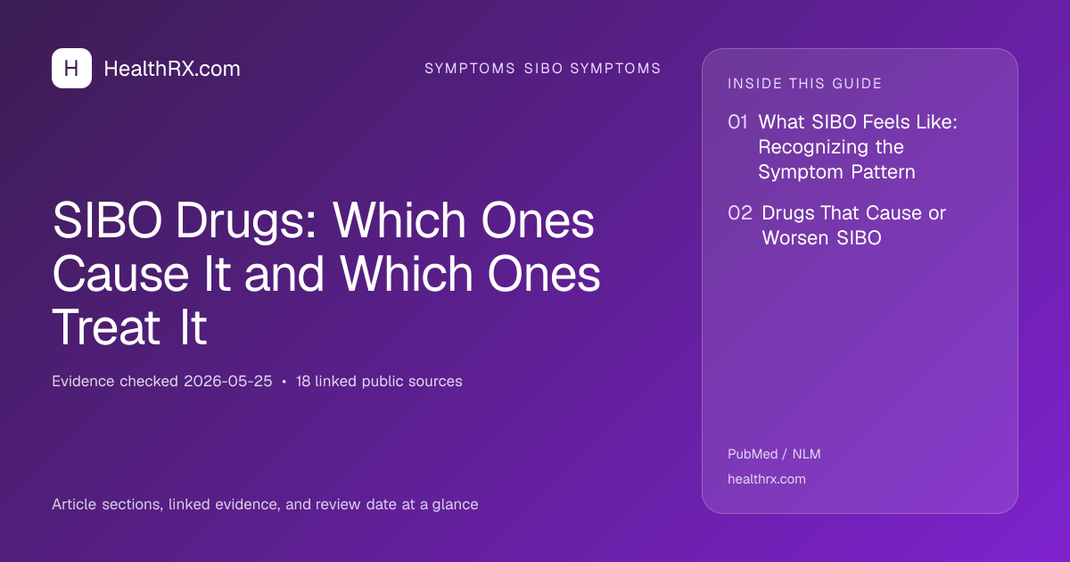 Evidence overview for symptoms sibo symptoms: SIBO Drugs: Which Ones Cause It and Which Ones Treat It