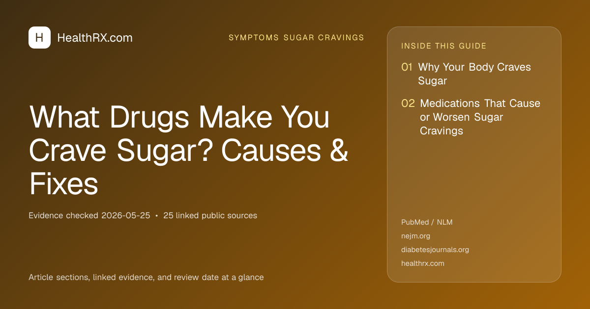 Evidence overview for What Drugs Make You Crave Sugar? Causes & Fixes
