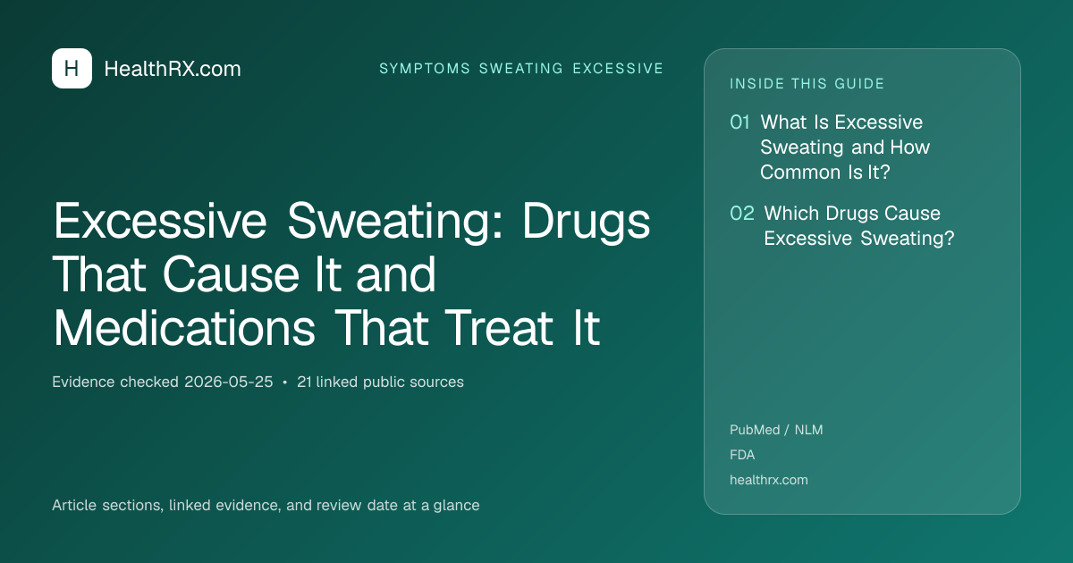 Evidence overview for symptoms sweating excessive: Excessive Sweating: Drugs That Cause It and Medications That Treat It