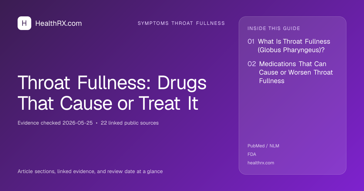 Evidence overview for Throat Fullness: Drugs That Cause or Treat It