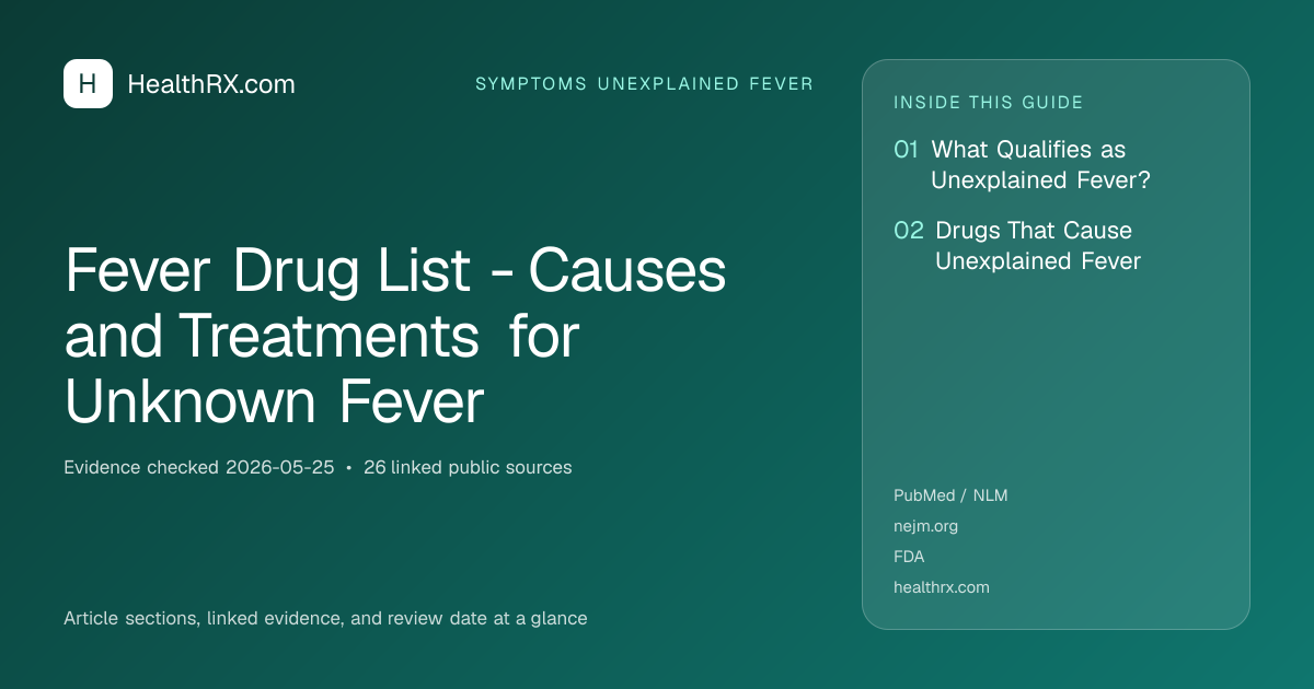 Evidence overview for symptoms unexplained fever: Fever Drug List - Causes and Treatments for Unknown Fever