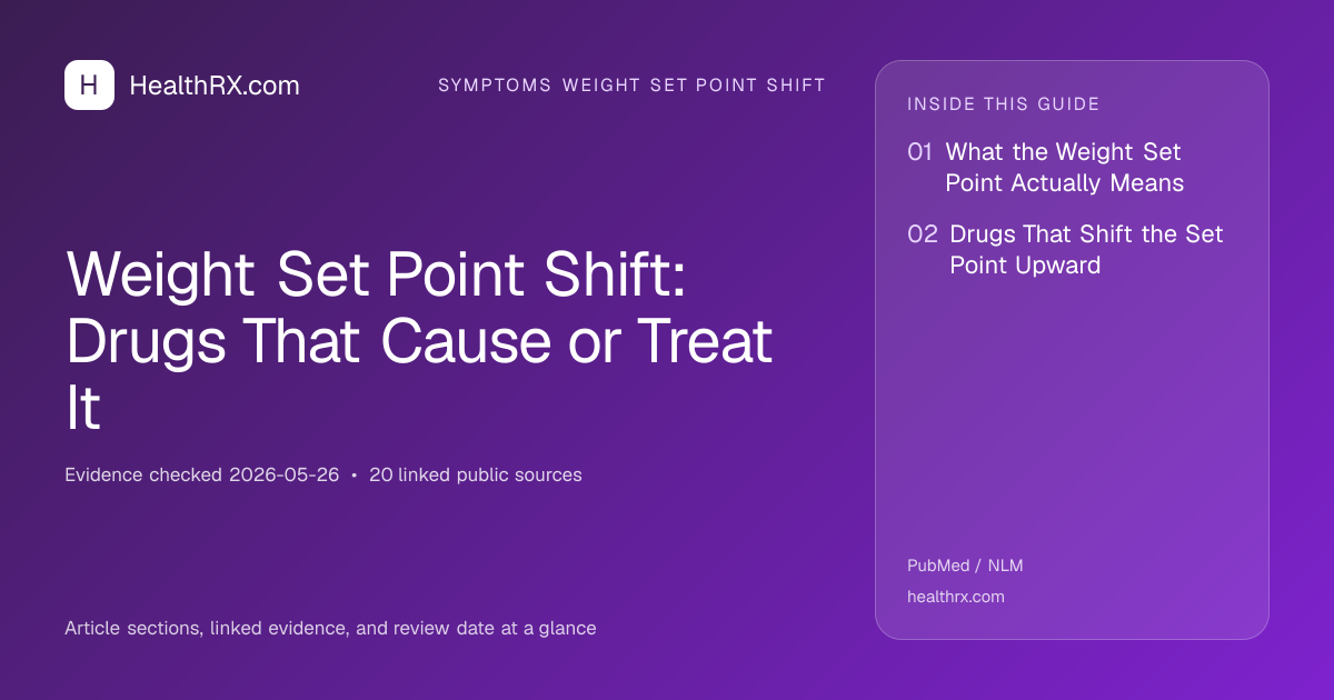 Evidence overview for Weight Set Point Shift: Drugs That Cause or Treat It