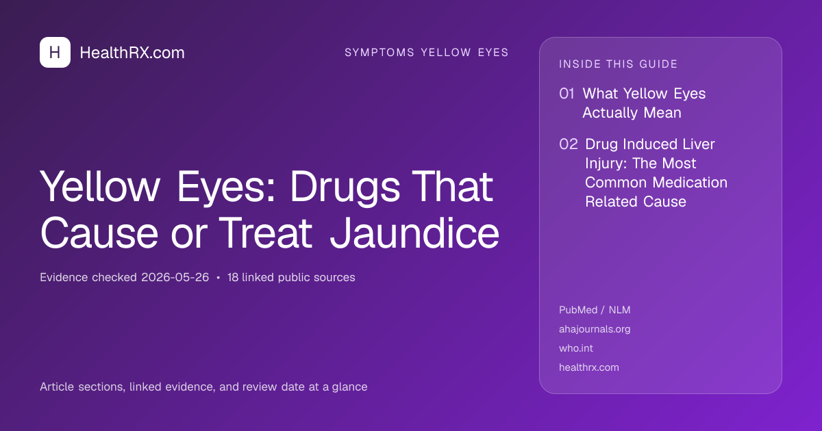 Evidence overview for symptoms yellow eyes: Yellow Eyes: Drugs That Cause or Treat Jaundice