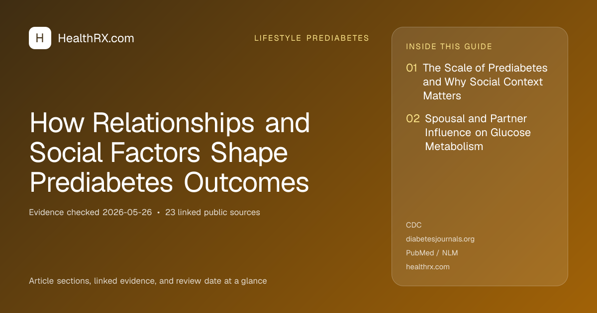 Evidence overview for lifestyle prediabetes: How Relationships and Social Factors Shape Prediabetes Outcomes