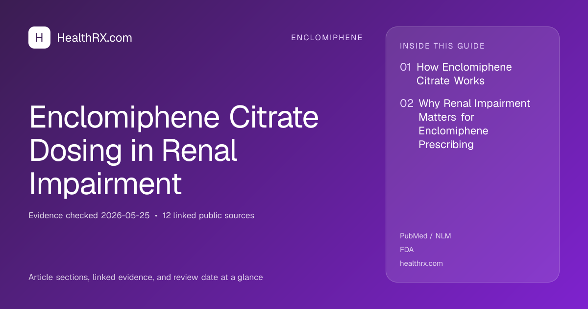 Evidence overview for Enclomiphene Citrate Dosing in Renal Impairment