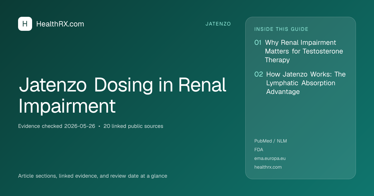 Evidence overview for Jatenzo Dosing in Renal Impairment