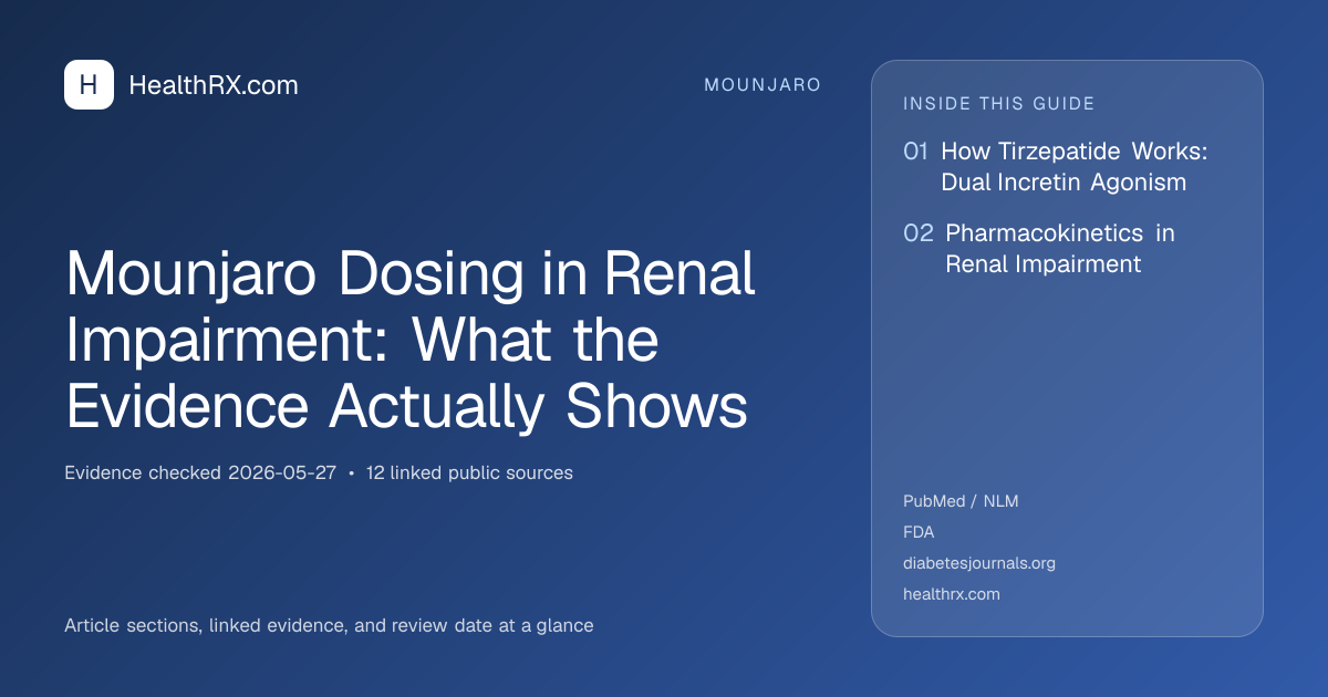 Evidence overview for Mounjaro Dosing in Renal Impairment: What the Evidence Actually Shows