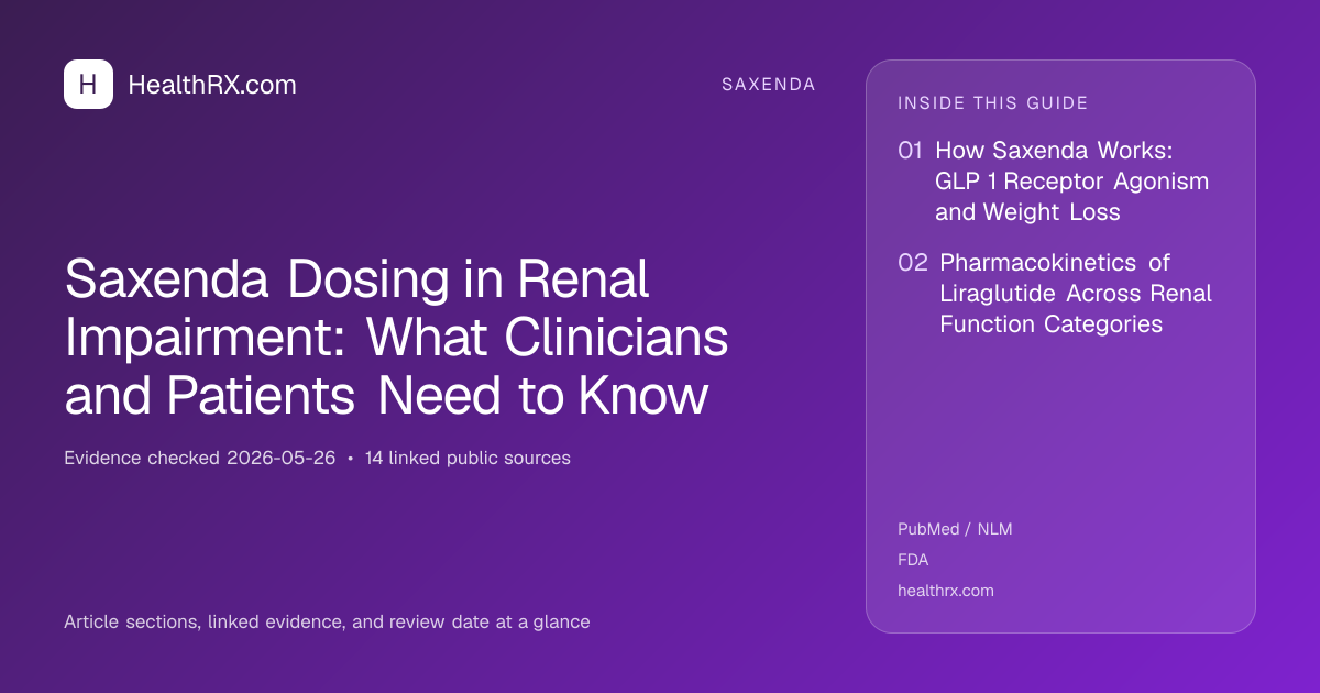 Evidence overview for Saxenda Dosing in Renal Impairment: What Clinicians and Patients Need to Know