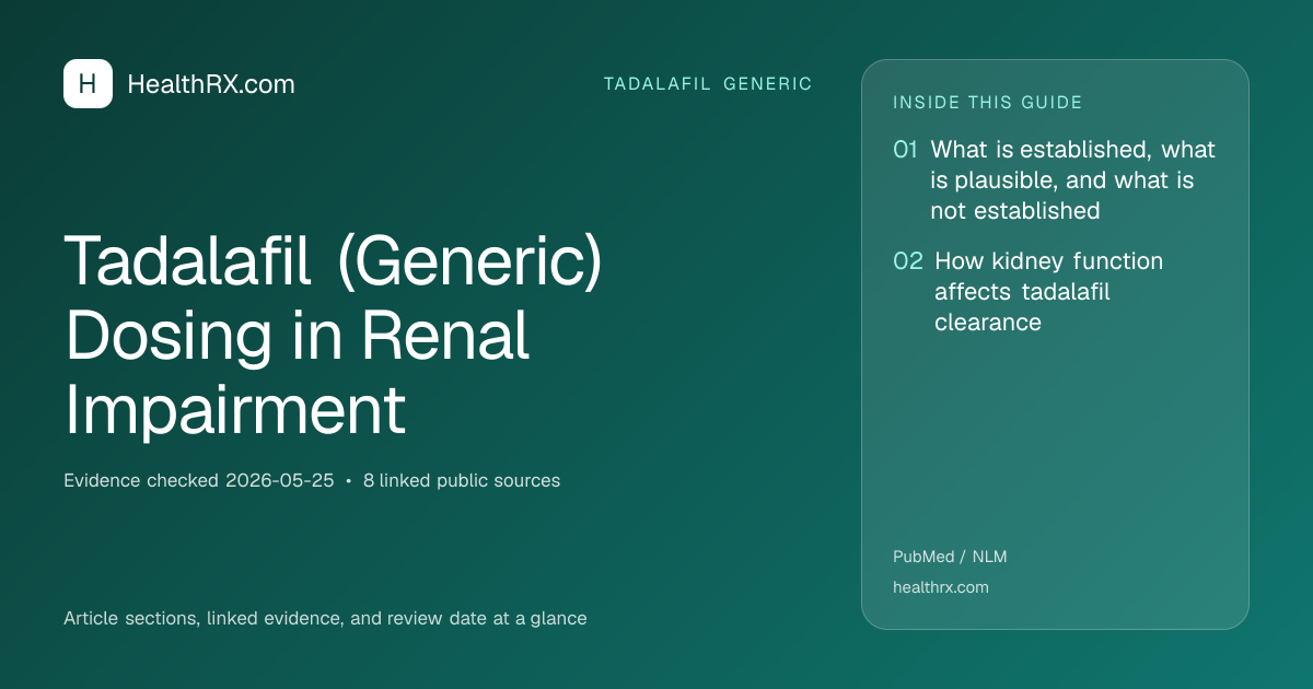 Evidence overview for Tadalafil (Generic) Dosing in Renal Impairment