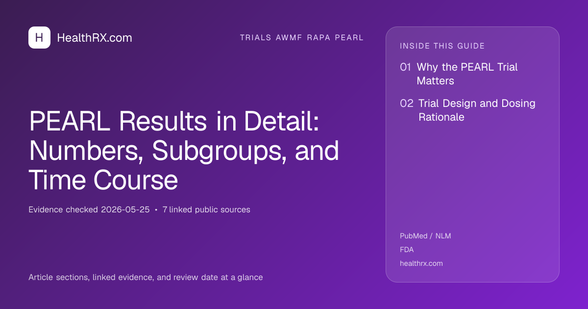 Evidence overview for PEARL Results in Detail: Numbers, Subgroups, and Time Course