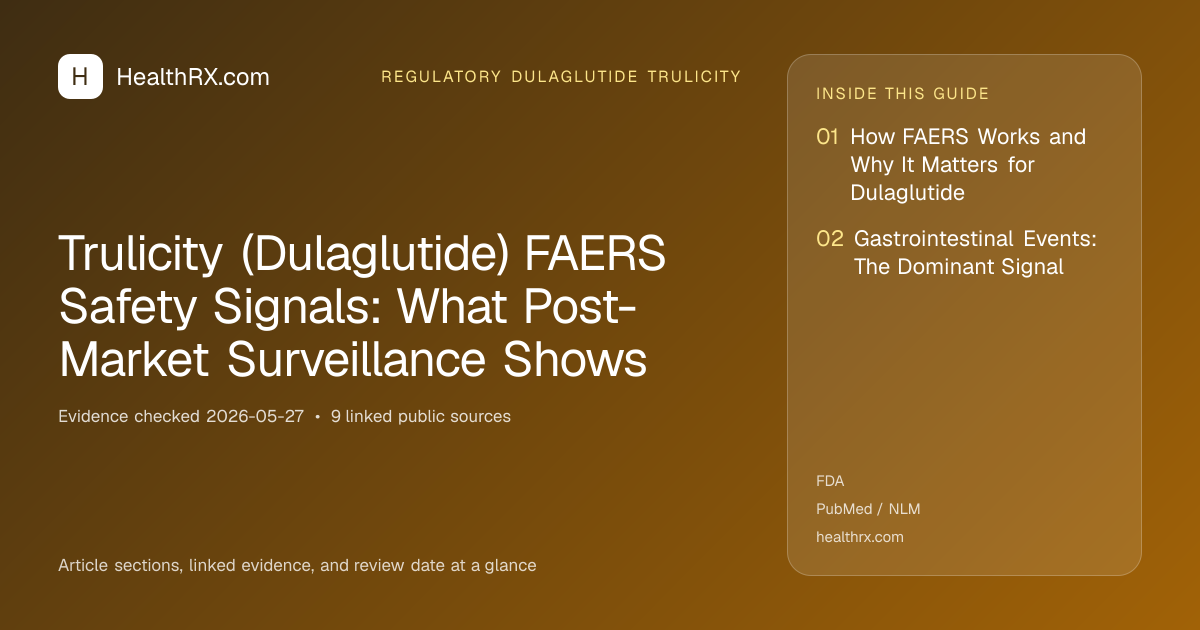Evidence overview for Trulicity (Dulaglutide) FAERS Safety Signals: What Post-Market Surveillance Shows