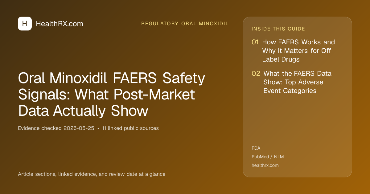 Evidence overview for Oral Minoxidil FAERS Safety Signals: What Post-Market Data Actually Show