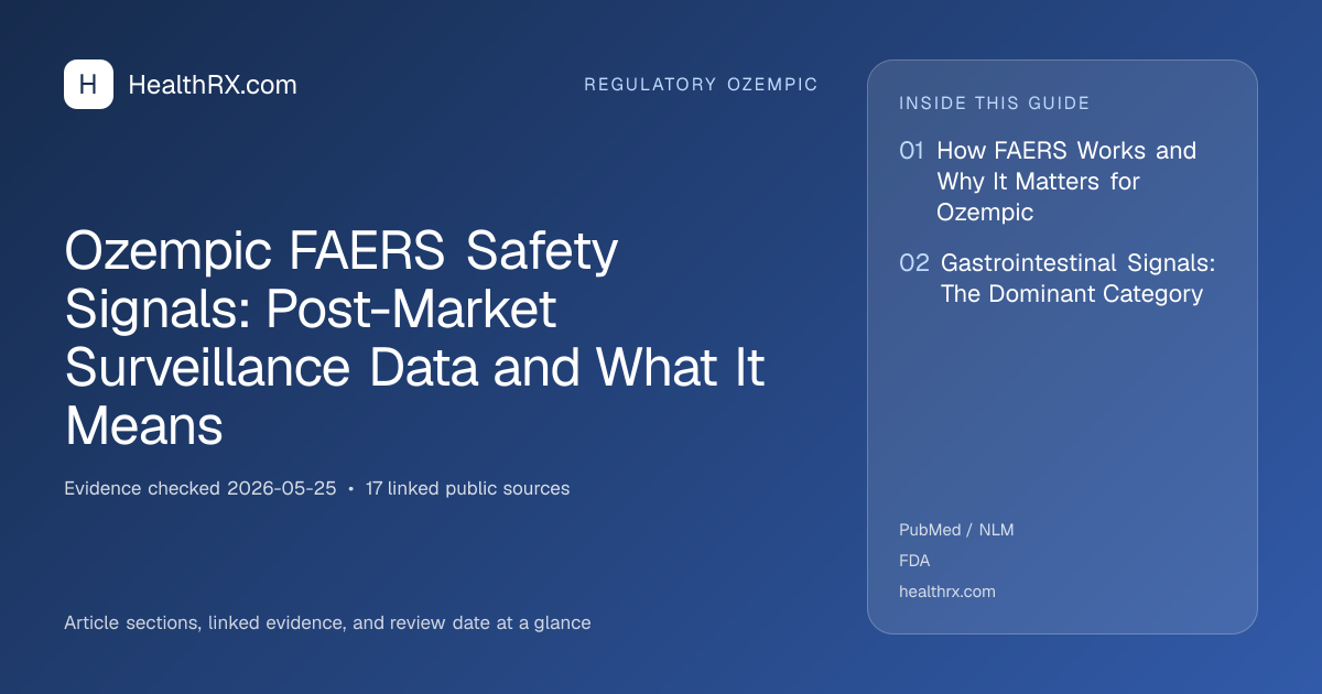 Evidence overview for Ozempic FAERS Safety Signals: Post-Market Surveillance Data and What It Means