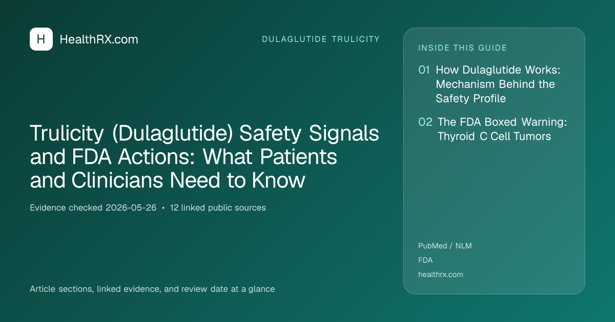 Evidence overview for Trulicity (Dulaglutide) Safety Signals and FDA Actions: What Patients and Clinicians Need to Know