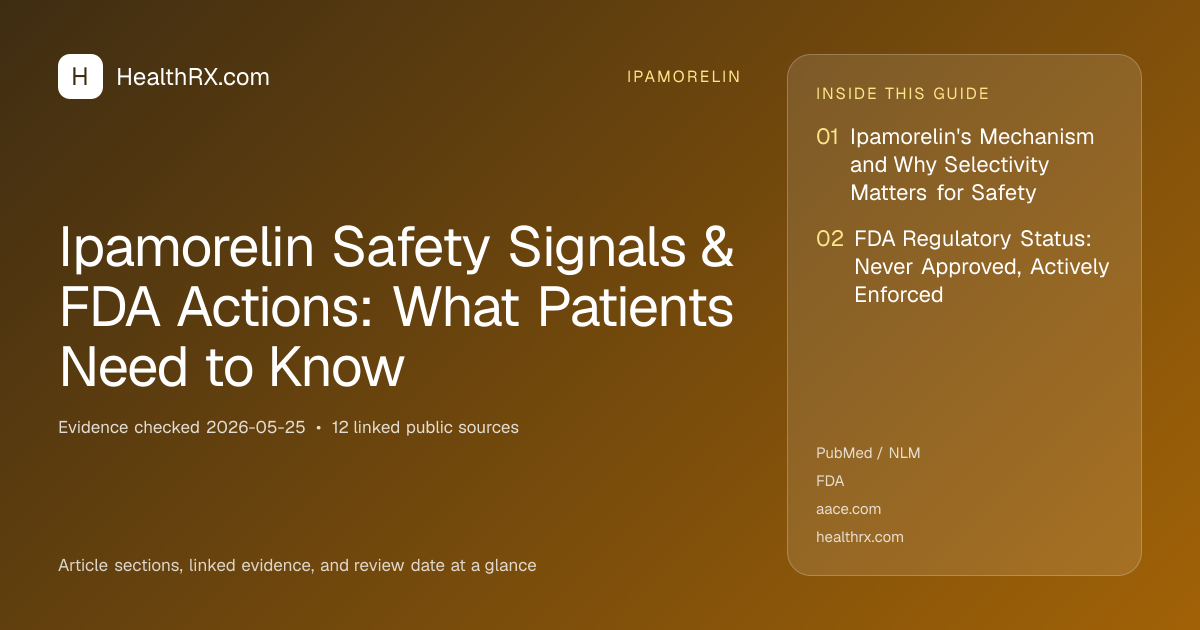 Evidence overview for Ipamorelin Safety Signals & FDA Actions: What Patients Need to Know