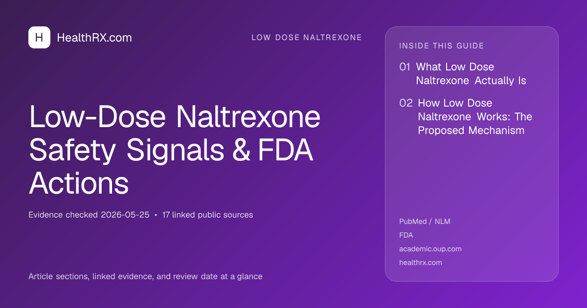 Evidence overview for Low-Dose Naltrexone Safety Signals & FDA Actions