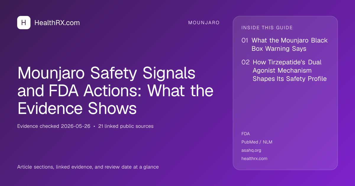 Evidence overview for Mounjaro Safety Signals and FDA Actions: What the Evidence Shows