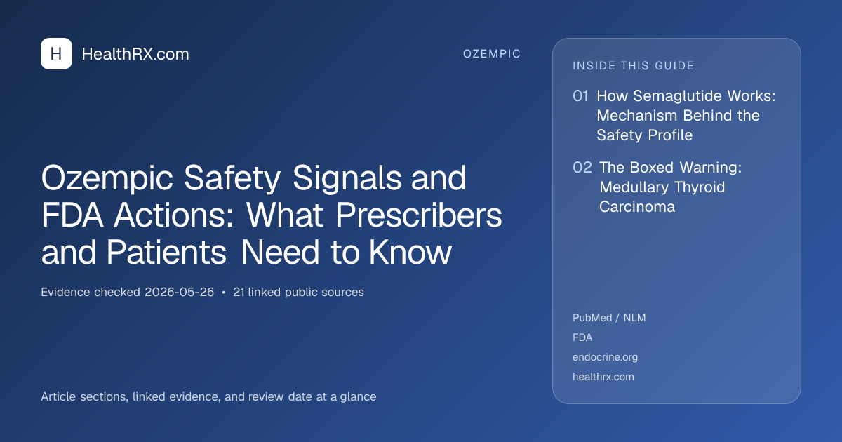 Evidence overview for Ozempic Safety Signals and FDA Actions: What Prescribers and Patients Need to Know