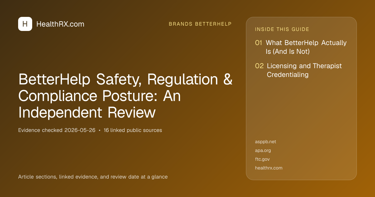 Evidence overview for BetterHelp Safety, Regulation & Compliance Posture: An Independent Review