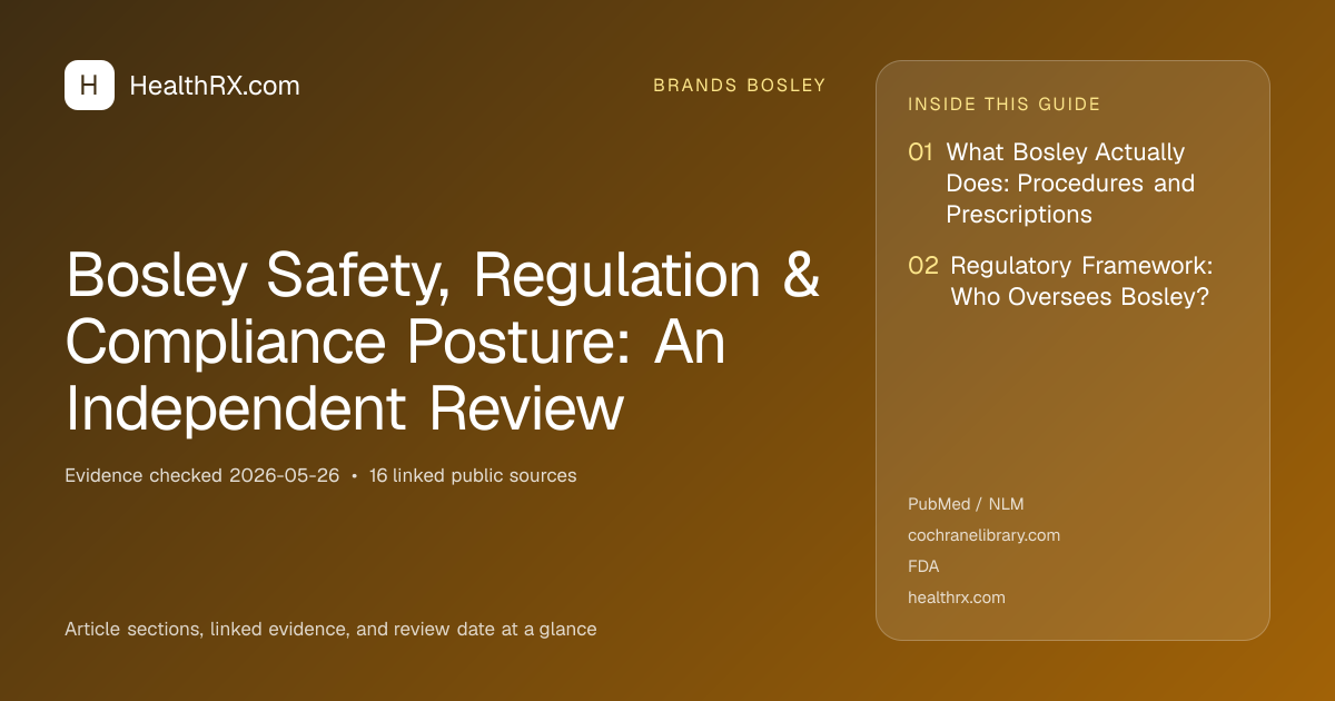Evidence overview for Bosley Safety, Regulation & Compliance Posture: An Independent Review