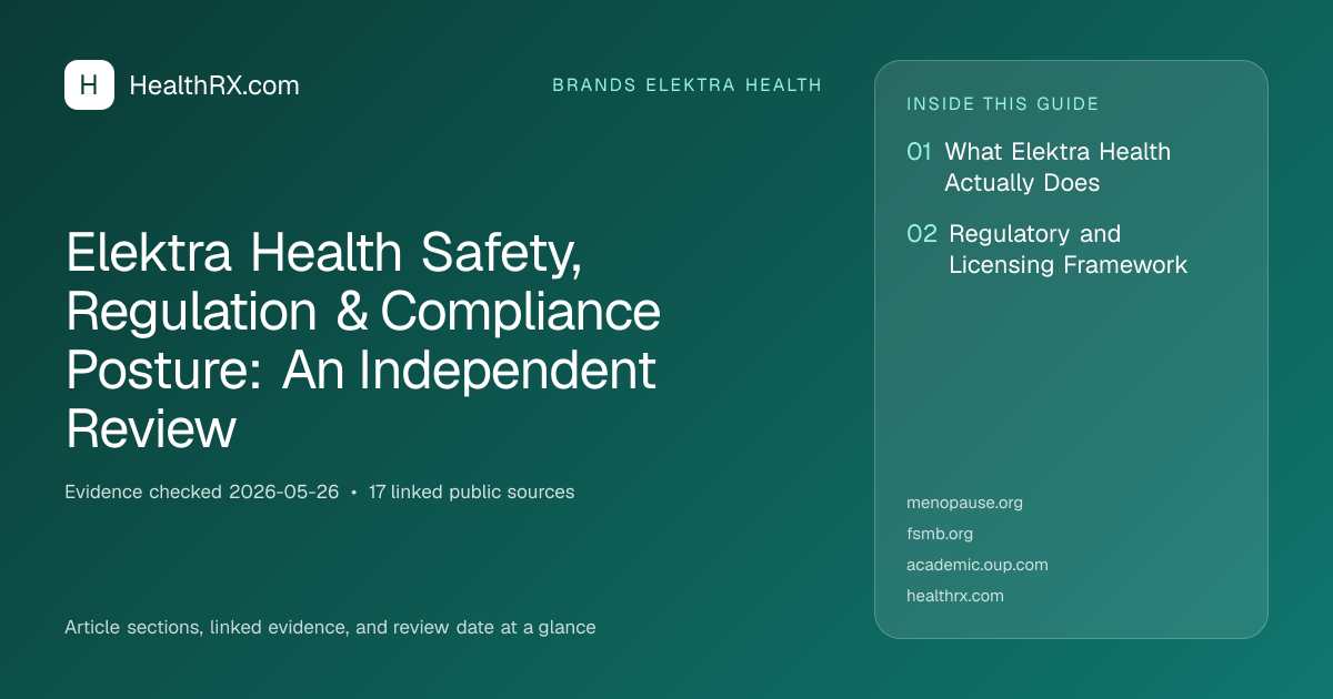 Evidence overview for Elektra Health Safety, Regulation & Compliance Posture: An Independent Review