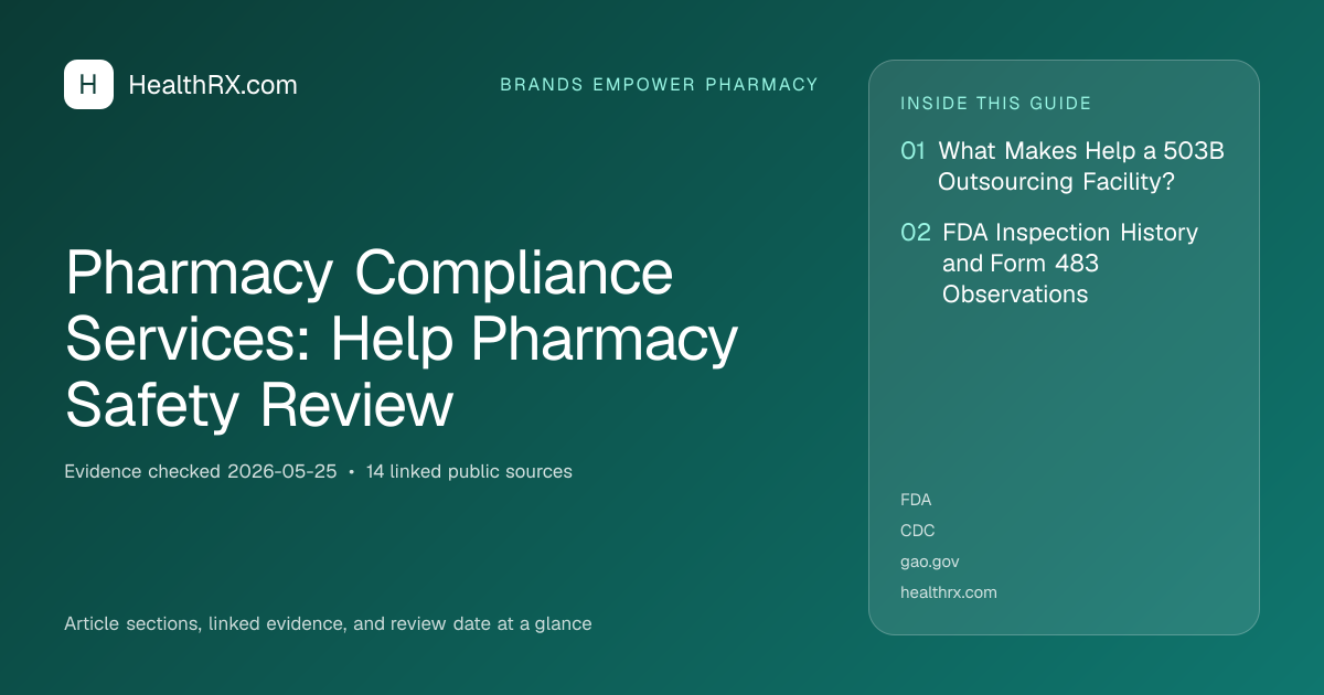 Evidence overview for Pharmacy Compliance Services: Help Pharmacy Safety Review