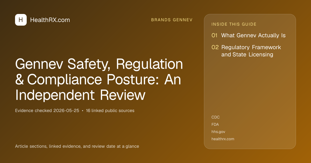 Evidence overview for Gennev Safety, Regulation & Compliance Posture: An Independent Review