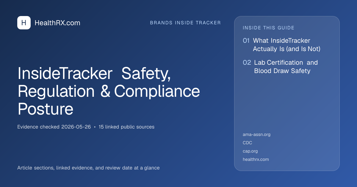 Evidence overview for InsideTracker Safety, Regulation & Compliance Posture