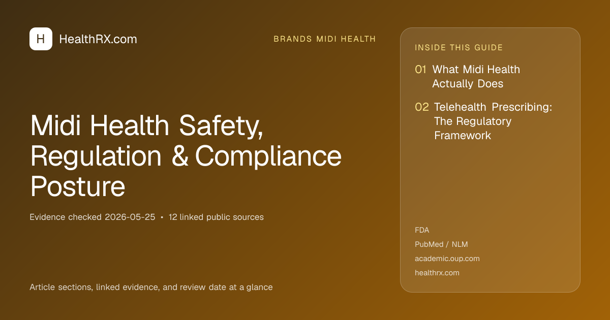 Evidence overview for Midi Health Safety, Regulation & Compliance Posture