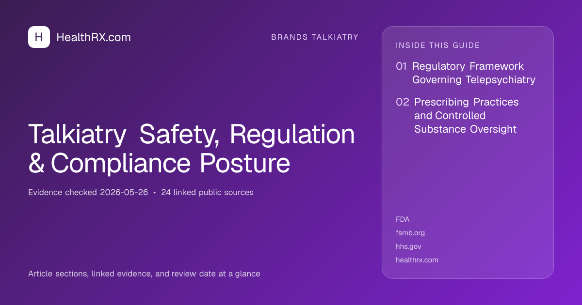 Evidence overview for Talkiatry Safety, Regulation & Compliance Posture