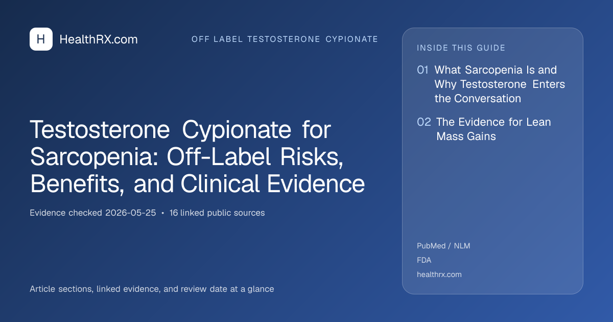 Evidence overview for Testosterone Cypionate for Sarcopenia: Off-Label Risks, Benefits, and Clinical Evidence