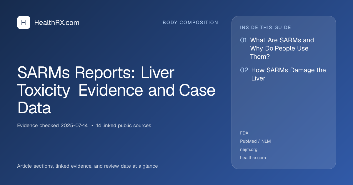 Evidence overview for body composition: SARMs Reports: Liver Toxicity Evidence and Case Data