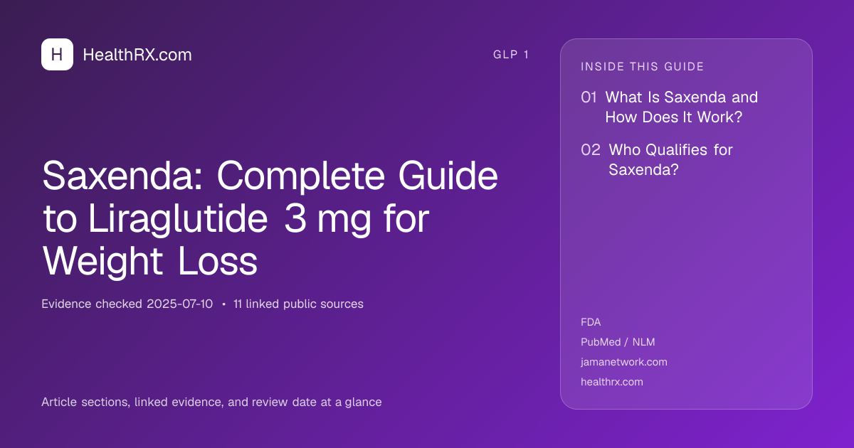 Evidence overview for Saxenda: Complete Guide to Liraglutide 3 mg for Weight Loss