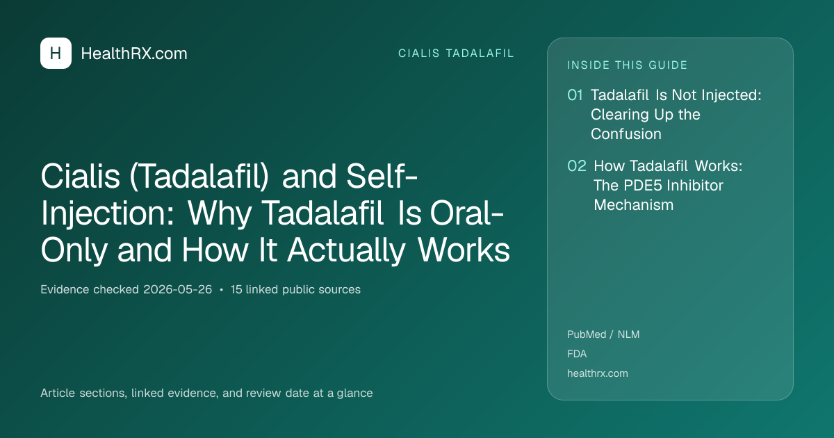 Evidence overview for cialis tadalafil: Cialis (Tadalafil) and Self-Injection: Why Tadalafil Is Oral-Only and How It Actually Works