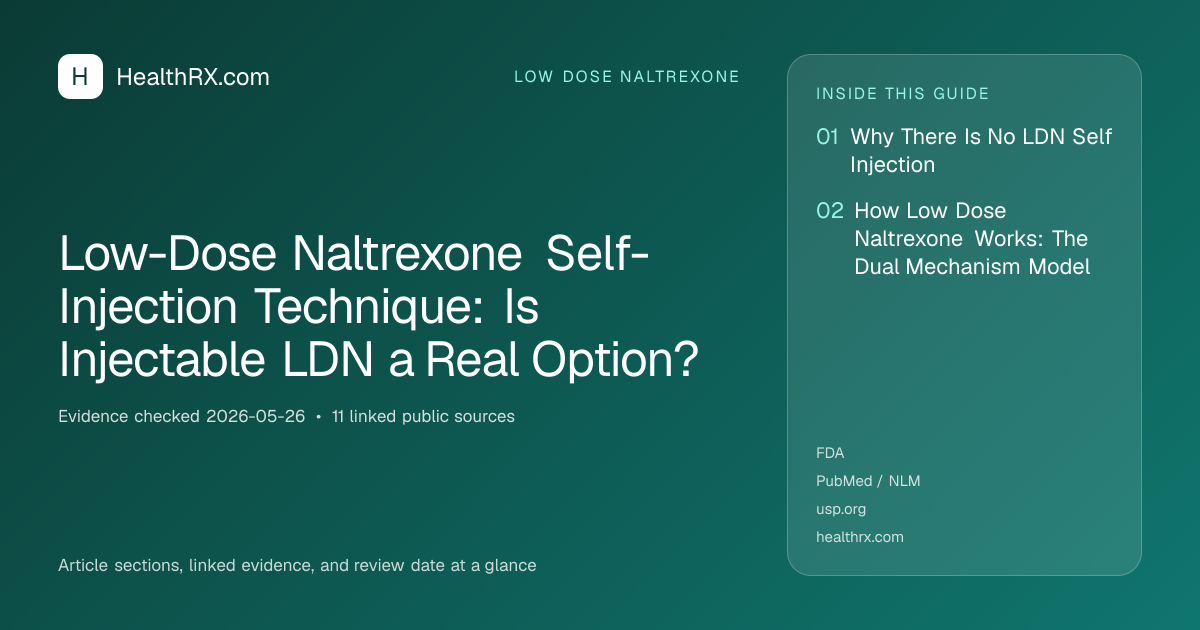 Evidence overview for low dose naltrexone: Low-Dose Naltrexone Self-Injection Technique: Is Injectable LDN a Real Option?